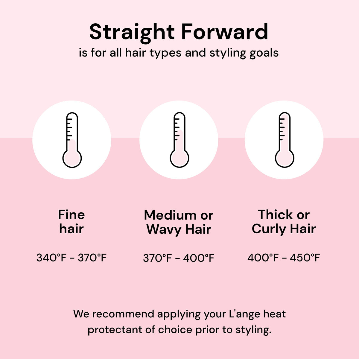 Straight Forward